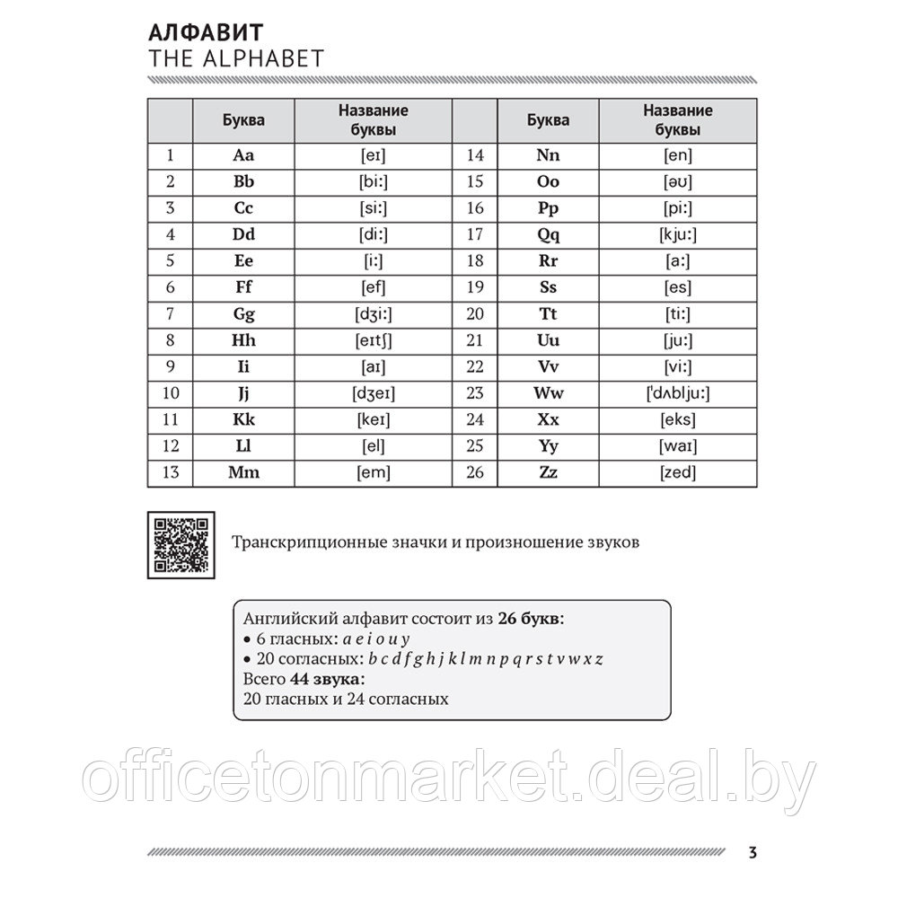 Книга "Английский язык в таблицах и схемах. 8-11 кл. (с QR-кодами)", Воробьева Л. Г., Федосеева Н. В. - фото 2 - id-p208627454