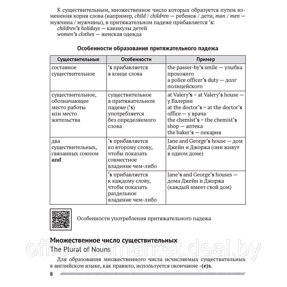 Книга "Английский язык в таблицах и схемах. 8-11 кл. (с QR-кодами)", Воробьева Л. Г., Федосеева Н. В. - фото 7 - id-p208627454