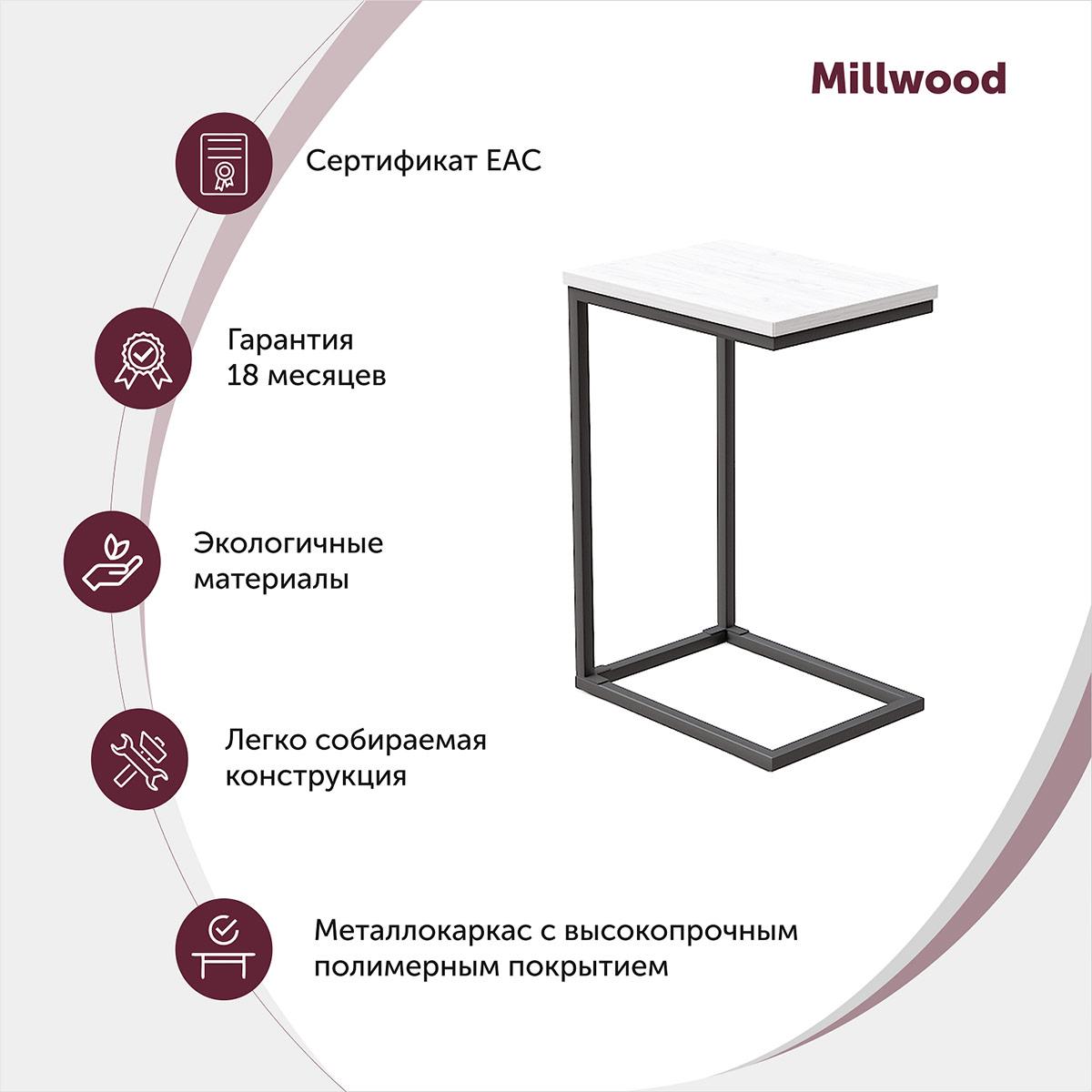 Millwood Журнальный стол ART-1.1, ЛДСП Белый / Металлокаркас Черный - фото 2 - id-p208662665