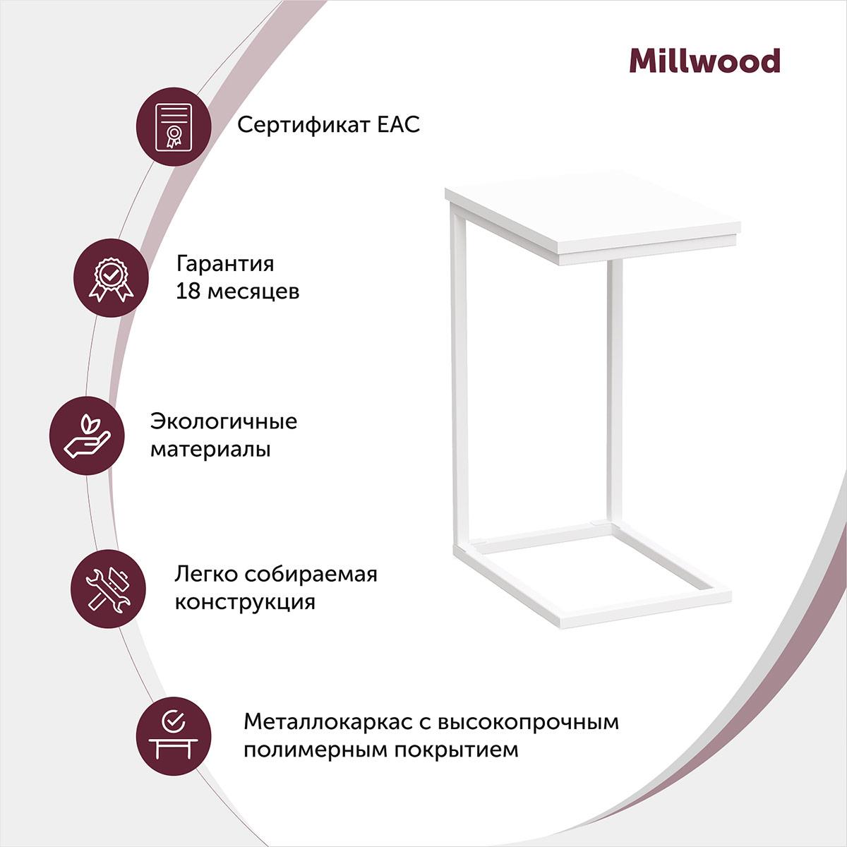 Millwood Журнальный стол ART-1.1, ЛДСП Дуб белый крафт / Металлокаркас Белый - фото 2 - id-p208662666