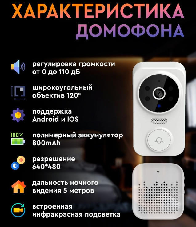 Умный беспроводной видеоглазок Mini DOORBELL Wi-Fi управление - фото 3 - id-p204485848