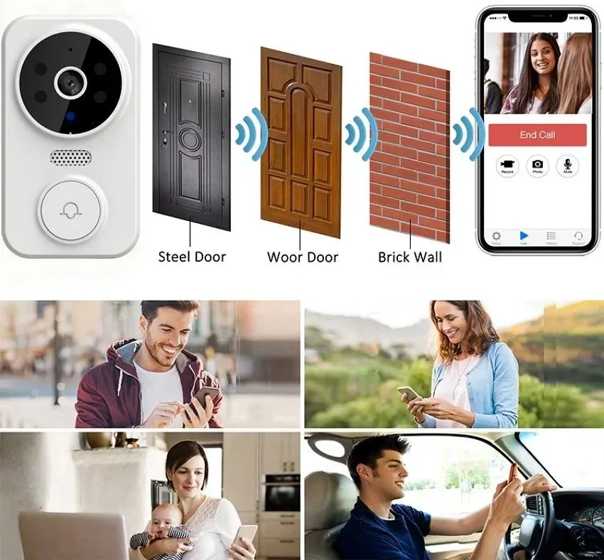 Умный беспроводной видеоглазок Mini DOORBELL Wi-Fi управление - фото 9 - id-p204485848