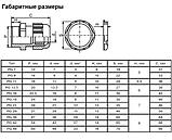 Сальник PG  7  диам. отвер.11мм (б/р) IP54  ЭРА, фото 2