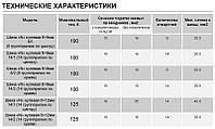 Шина "N" нулевая 6х9мм 14/1 (14 групп/по центру) SHCET