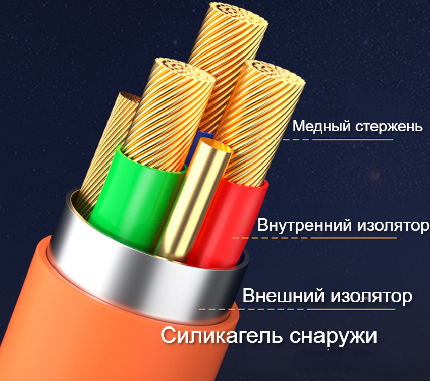 Кабель зарядный универсальный 3 в 1 BIG FAST CABLE Micro USB, Type-C, 6A, 120 W - фото 10 - id-p208757027