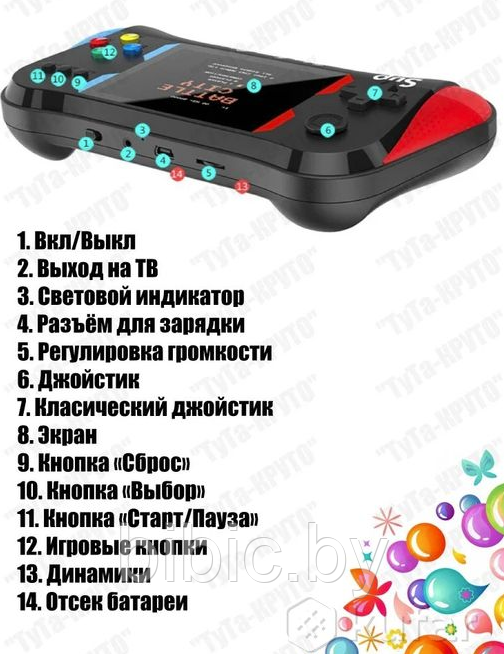 Игровая приставка для детей и взрослых Sup Game Box X7M 500 в 1 с джойстиком, игровая консоль для телевизора - фото 5 - id-p208768694