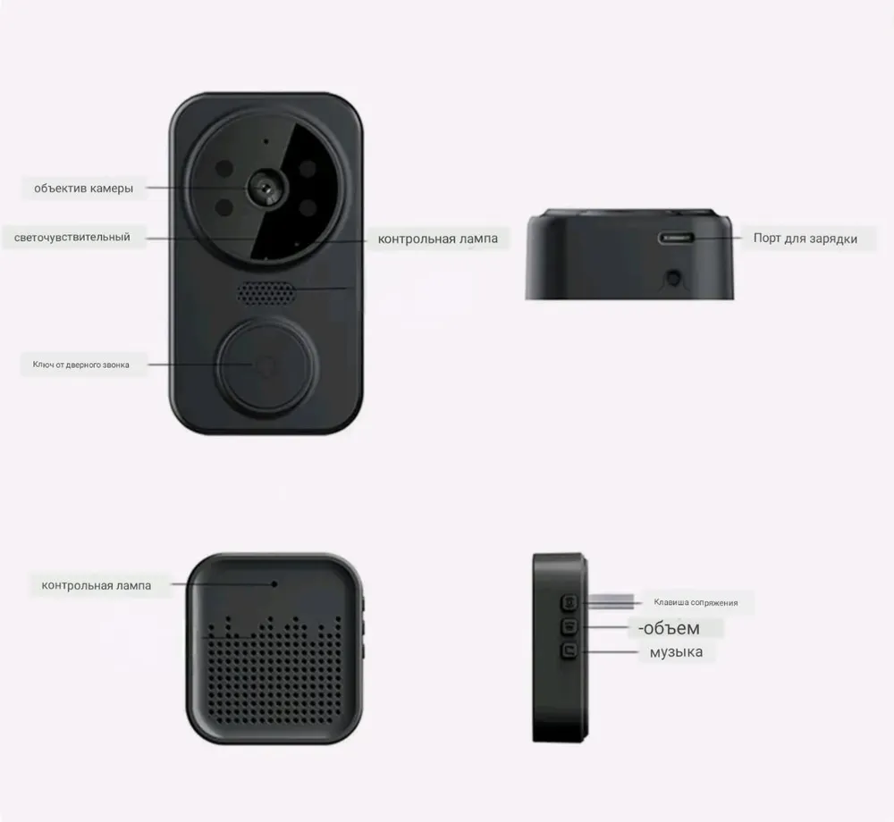 Умный беспроводной видеоглазок Mini DOORBELL Wi-Fi управление V.1.4.(датчик движения, ночное видео, - фото 3 - id-p208779664