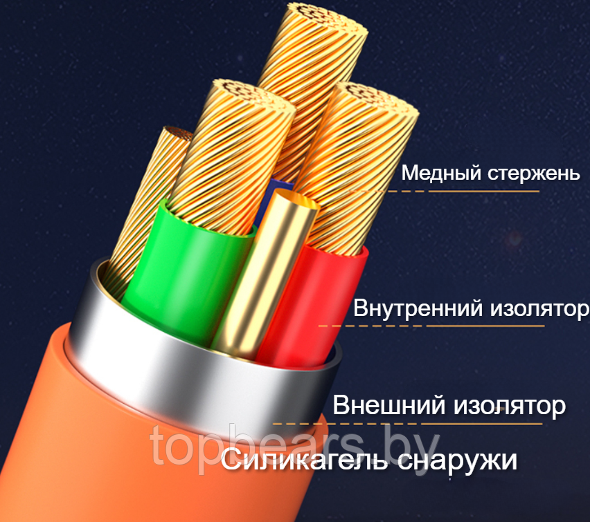 Кабель зарядный универсальный 3 в 1 BIG FAST CABLE Micro USB, Type-C, 6A, 120 W Оранжевый - фото 8 - id-p208779735
