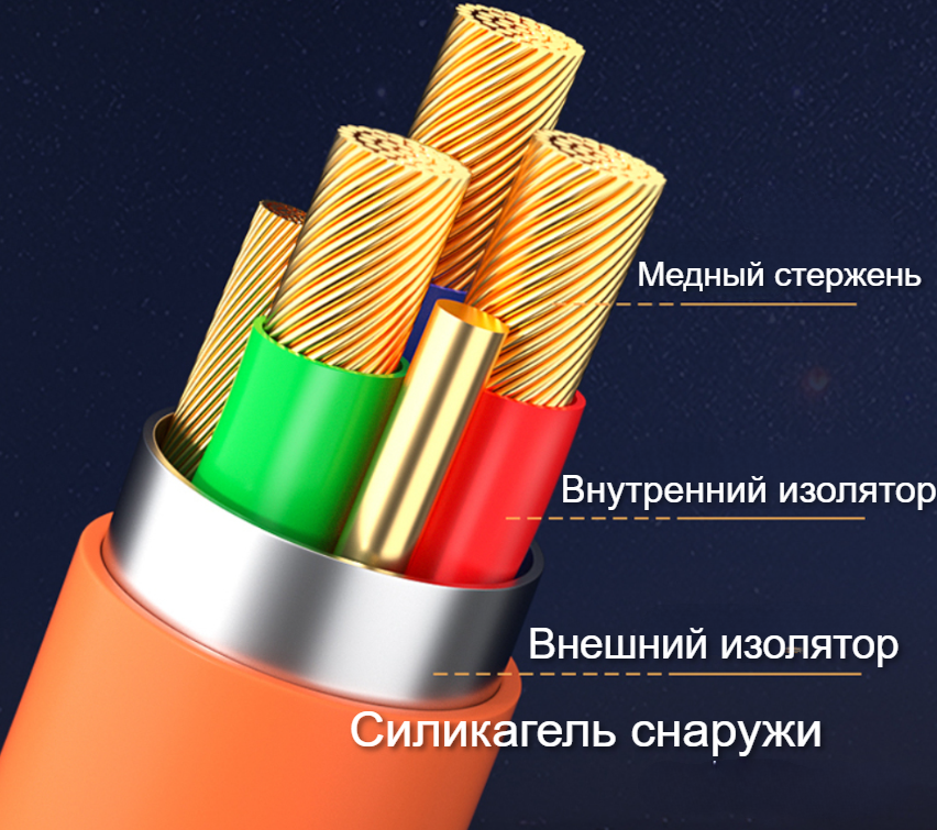 Кабель зарядный универсальный 3 в 1 BIG FAST CABLE Micro USB, Type-C, 6A, 120 W Оранжевый - фото 10 - id-p208779895