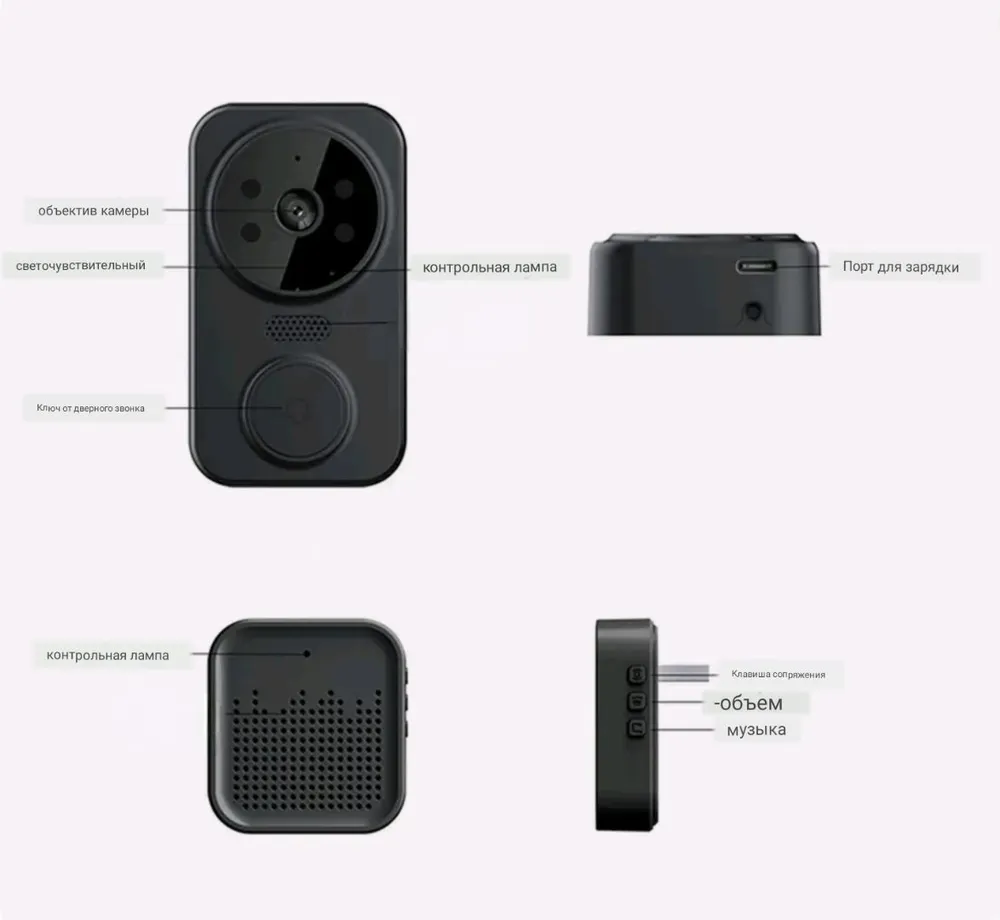 Умный беспроводной видеоглазок Mini DOORBELL Wi-Fi управление V.1.4.(датчик движения, ночное видео, - фото 9 - id-p208779911