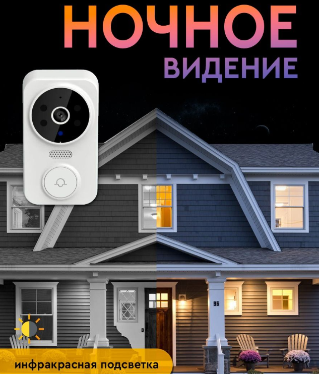 Умный беспроводной видеоглазок Mini DOORBELL Wi-Fi управление V.1.4.(датчик движения, ночное видео, - фото 3 - id-p208779899