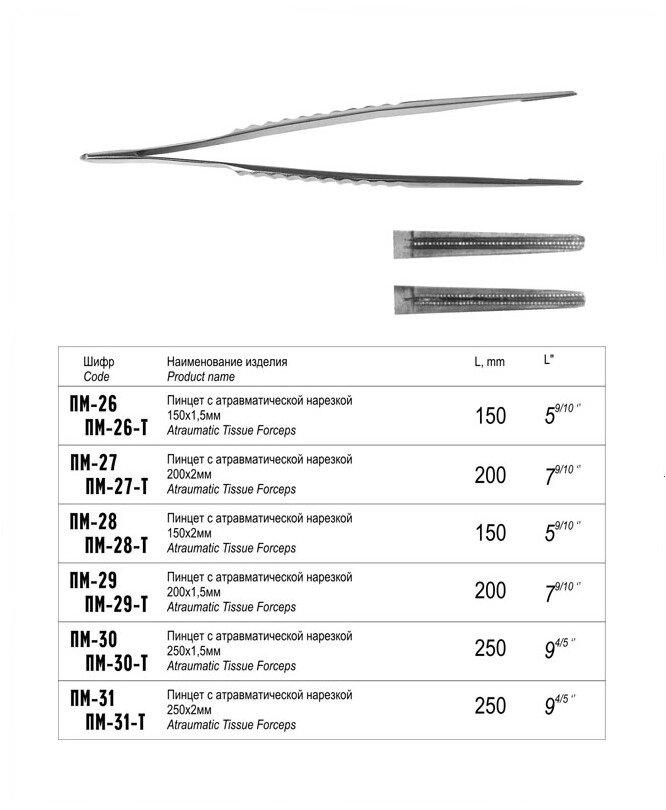 Пинцет сосудистый с атравматической нарезкой ПМ-29 (200х1,5мм) - фото 1 - id-p208799383