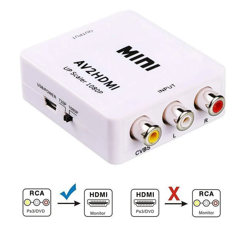 Конвертер 3xRCA (вход) - HDMI (выход), для подключения монитора, ТВ-приставки, DVD-плеера - фото 1 - id-p76365008