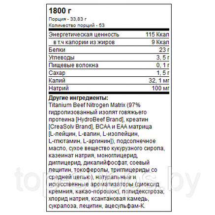 SAN Titanium Beef Supreme, фото 2