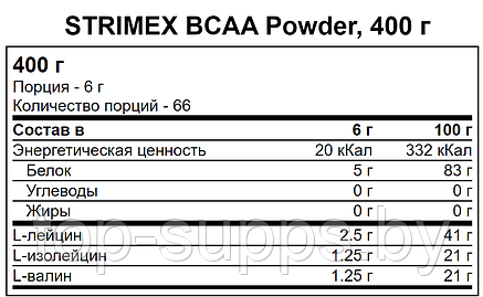 Strimex f0eGvWKFiD2jbFqeYhgIO2, фото 2