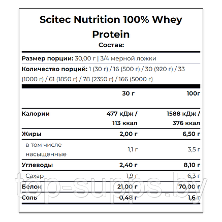 Scitec Nutrition i1pU7DyhjmU09qKR-Vio02, фото 2