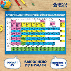 Обучающий плакат «Таблица Менделеева», А5