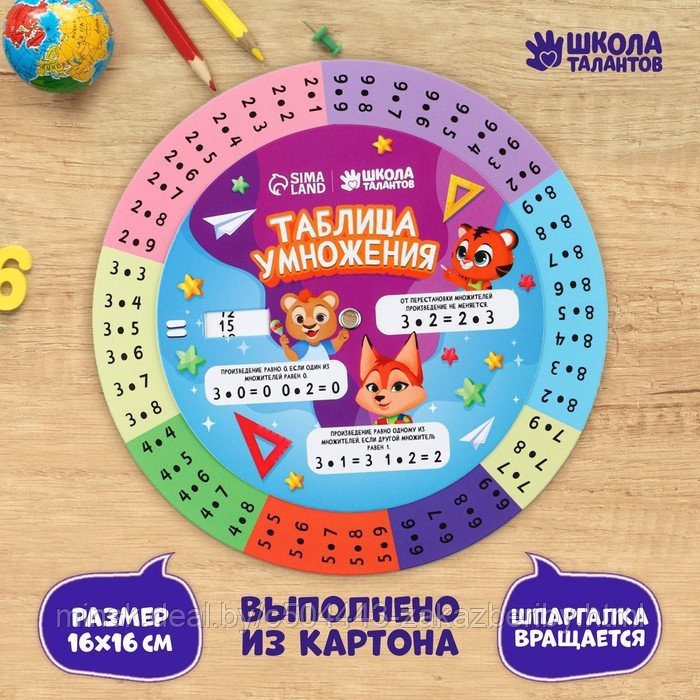 Шпаргалка вращающаяся «Таблица умножения»