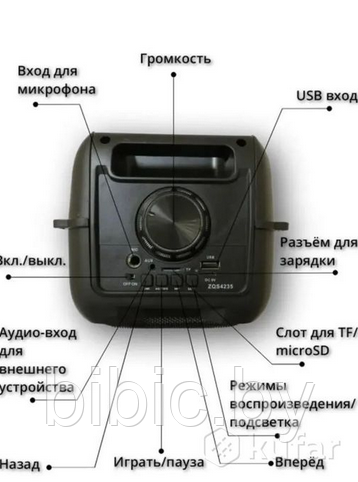 Портативная колонка BT SPEAKER ZQS-4235. Мощная беспроводная акустическая система. Микрофон, пульт, подсветка - фото 5 - id-p208970243