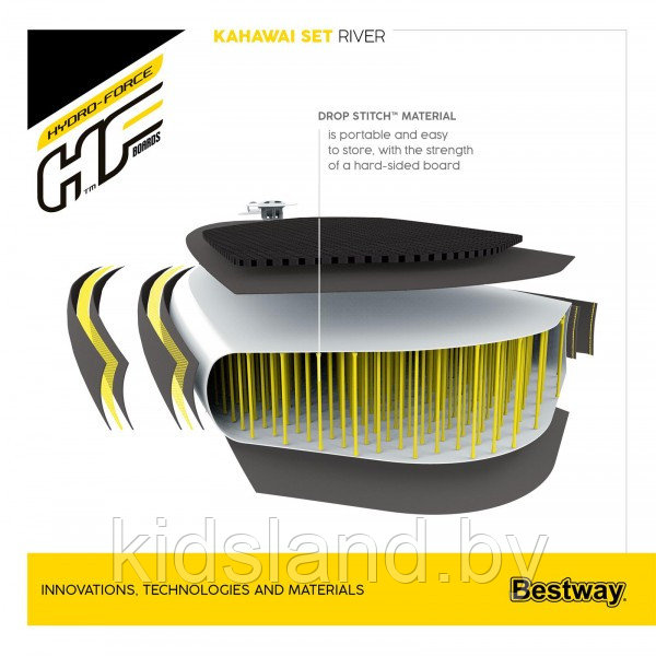 Сапборд SUP-доска Bestway "Kahawai" 310x86x15см - фото 7 - id-p208971712