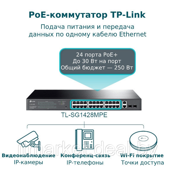 Коммутатор TP-Link TL-SG1428PE - фото 4 - id-p208992184