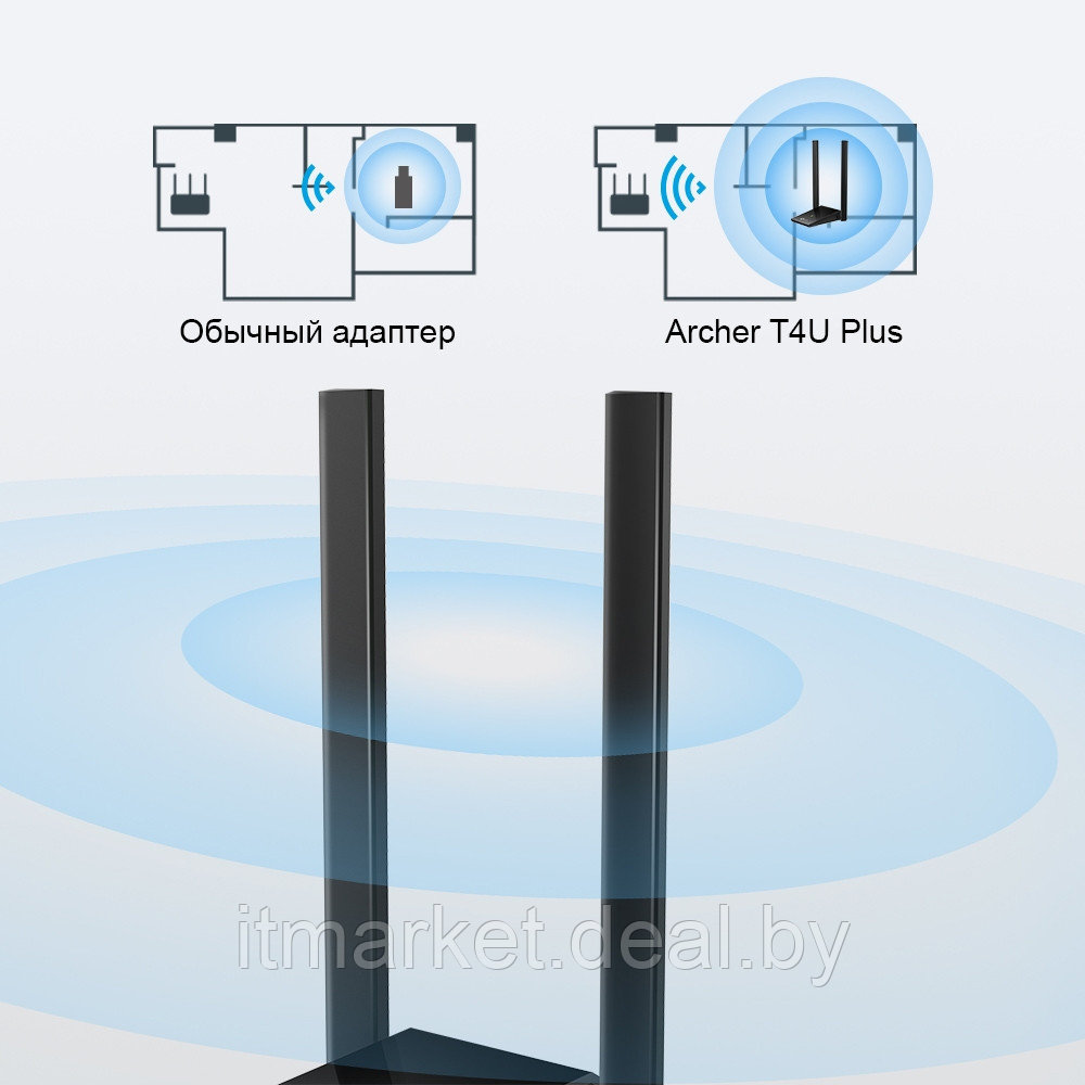 Сетевой адаптер Wi-Fi TP-Link Archer T4U Plus - фото 5 - id-p208983289