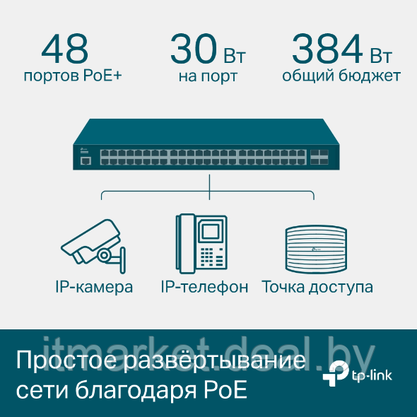 Коммутатор TP-Link TL-SG3452P - фото 4 - id-p208992191