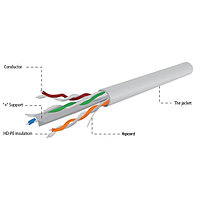 Кабель UTP Cablexpert UPC-6004SE-SOL/100 (Cat6, сплав) 100m