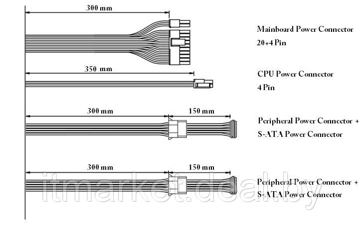 Блок питания 450W Winard 450WA (80мм, 24+4pin, 2xSATA, 2xMolex) - фото 4 - id-p208977588