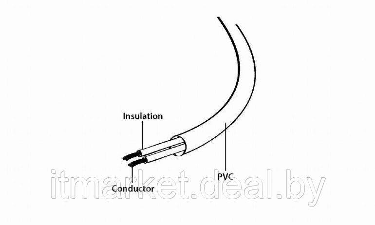 Кабель питания Cablexpert PC-184-VDE Black (C7, w/VDE, 1.8m) - фото 2 - id-p208973747