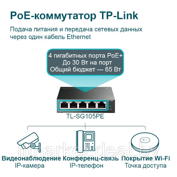 Коммутатор TP-Link TL-SG105PE - фото 5 - id-p208990538