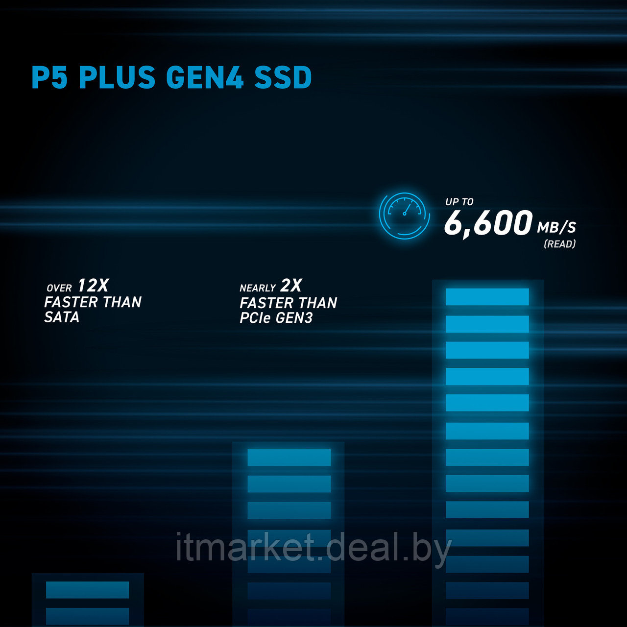 Жесткий диск SSD 500Gb Crucial P5 Plus (CT500P5PSSD8) - фото 4 - id-p208989853