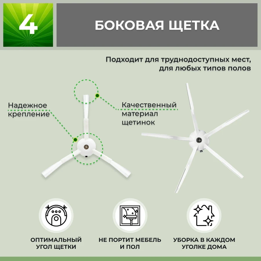 Набор аксессуаров Medium для робота-пылесоса Roborock S5 Max, основная щетка с роликами, белые боковые щетки - фото 6 - id-p197761596