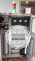 Шкаф на базе преобразователей частоты Inovance MD290