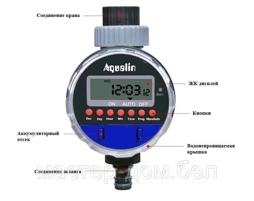 Таймер для полива электронный c ЖК-дисплеем Aqualin AT02 - фото 2 - id-p209075546