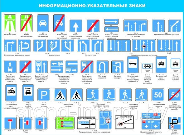  Плакат Стенд Информационно указательные знаки р-р 100*100 см 