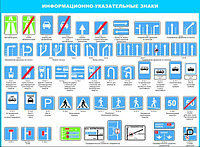 Плакат Стенд Информационно указательные знаки р-р 100*100 см 