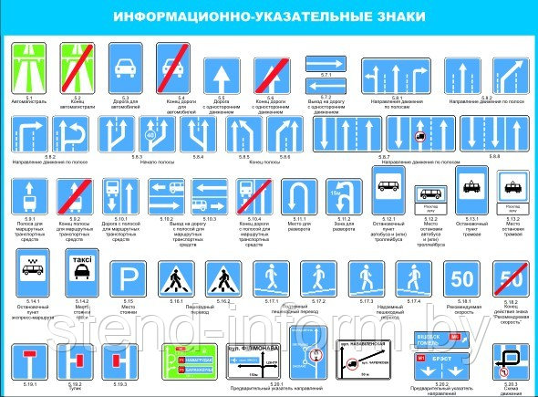 Плакат Стенд Информационно указательные знаки р-р 100*100 см - фото 1 - id-p1005153