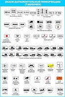 Знаки дополнительной информации р-р 100*70 см 