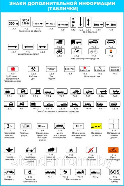 Знаки дополнительной информации р-р 100*70 см 