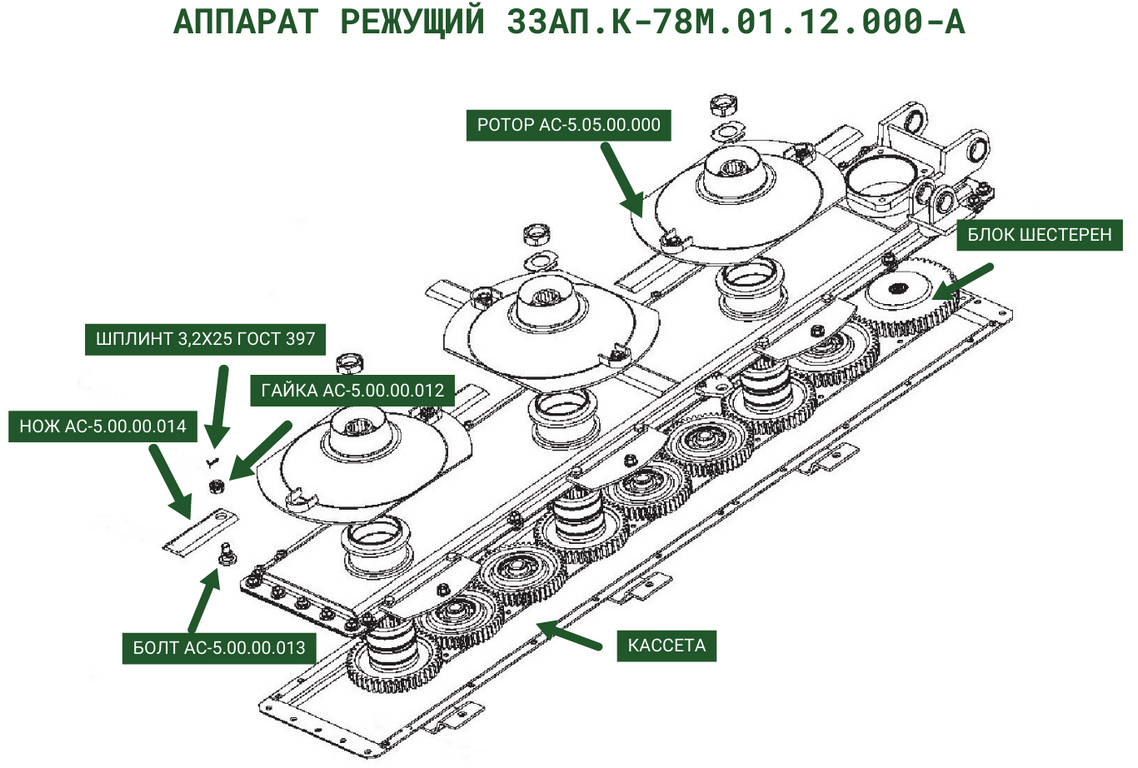 Гайка АС-5.00.00.012 для косилки роторной откосов каналов К-78М - фото 2 - id-p145077663