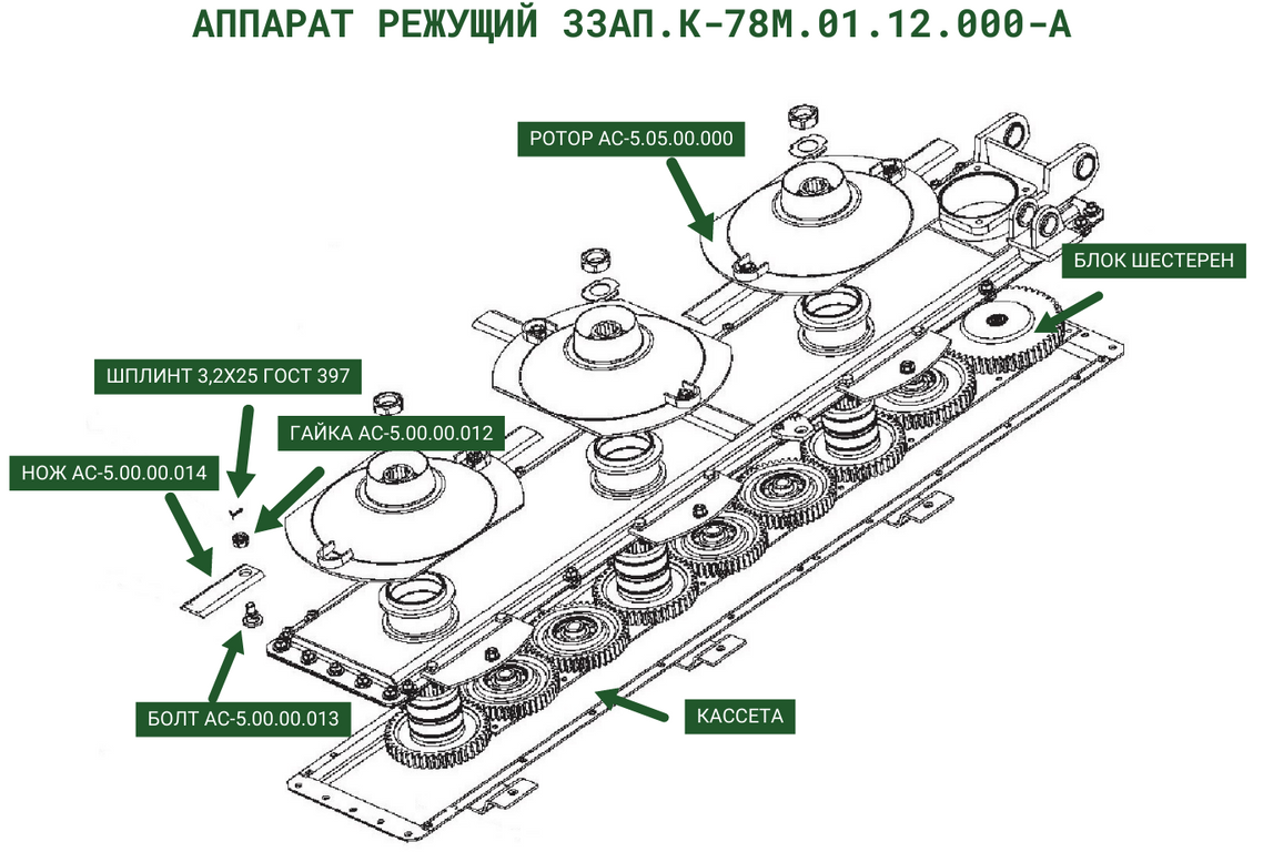 Ротор АС-5.05.00.000 для роторной навесной косилки К-78М - фото 2 - id-p123412792