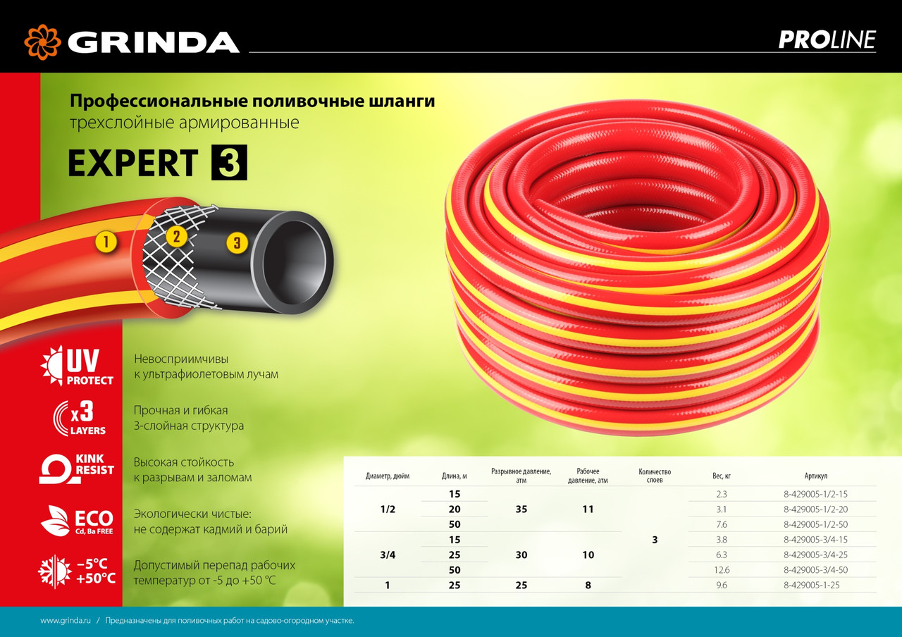 GRINDA EXPERT 3 3/4 50 м, 30 атм, трёхслойный, армированный, Поливочный шланг, PROLine - фото 5 - id-p154888820