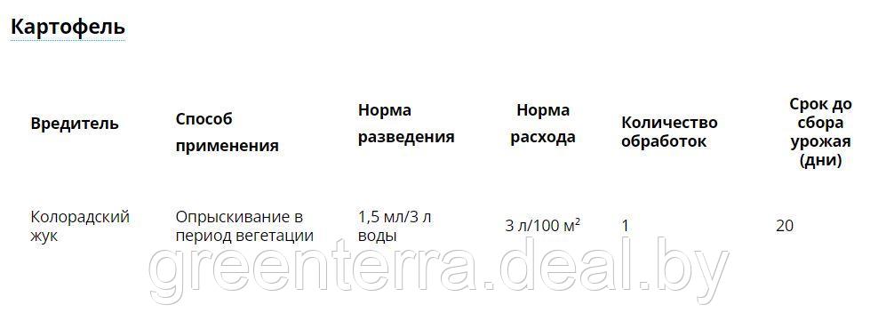 "Жукоед" 9мл, от колорадского жука - фото 3 - id-p209339373