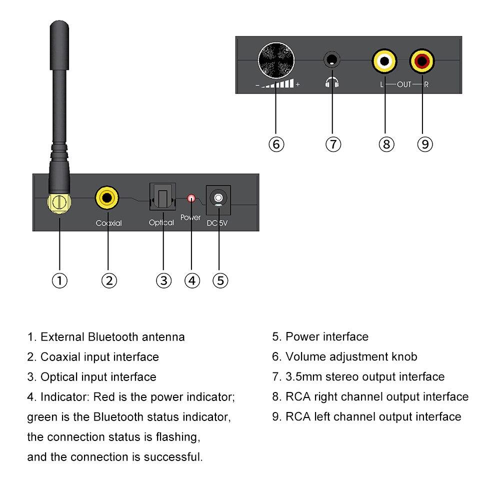 Адаптер - аудио-преобразователь оптика (Toslink/SPDIF) - Bluetooth на jack 3.5mm (AUX), RCA, черный - фото 4 - id-p209348958
