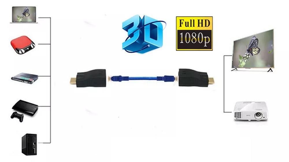 Удлинитель сигнала HDMI по витой паре RJ45 (LAN) MINI до 60 метров, активный, FullHD 1080p, комплект, черный - фото 4 - id-p209354384