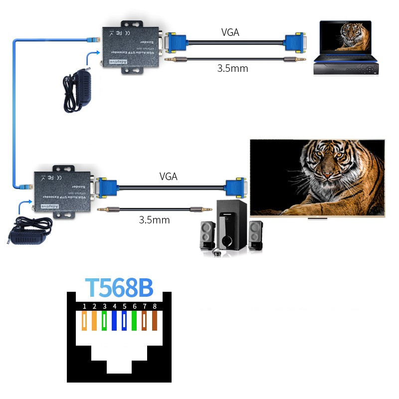 Удлинитель сигнала VGA по витой паре RJ45 (LAN) до 300 метров, пассивный, комплект, черный - фото 2 - id-p209362305