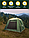 GS-SAIL Шатер GOLDEN SHARK SAIL, палатка-шатер, фото 6