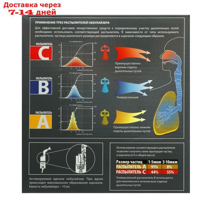 Ингалятор Little Doctor LD-220С, 60 Вт, компрессорный, 3 распылителя, 10 мл, 0.3-0.5 мл/мин 763352 - фото 4 - id-p209300293