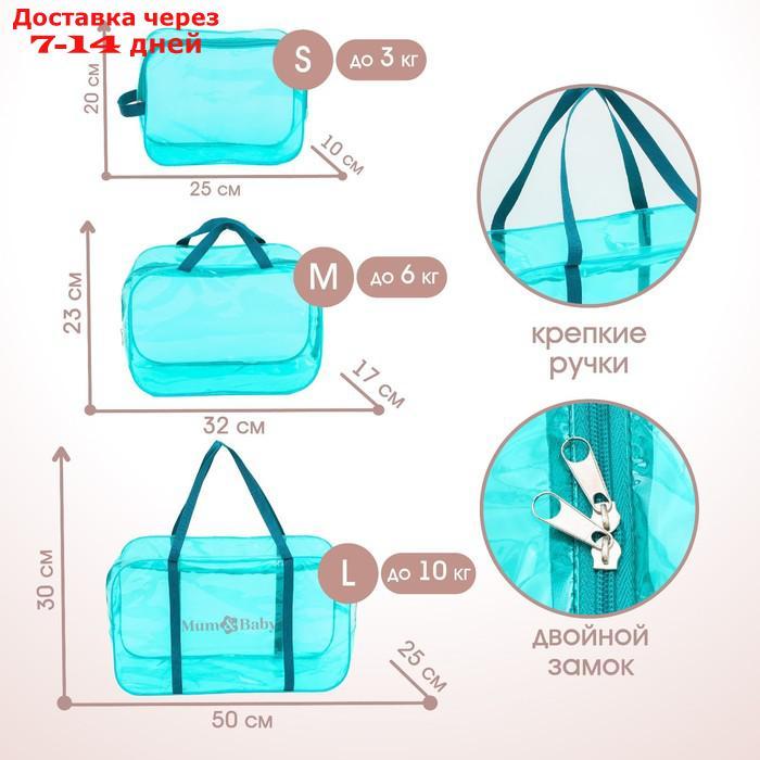 Набор сумок в роддом, 3 шт., цветной ПВХ, цвет бирюзовый - фото 2 - id-p209303301